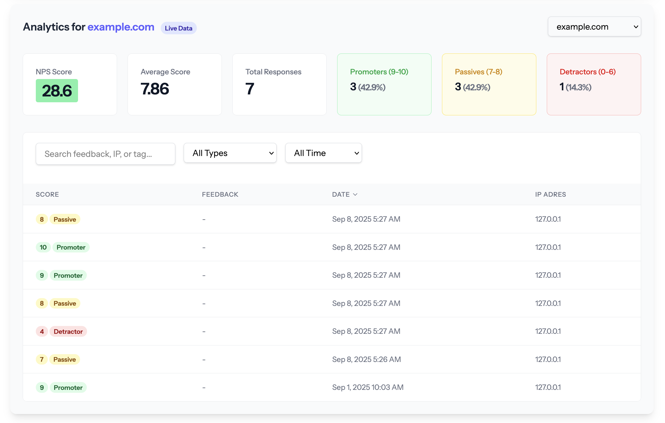 Dashboard Preview